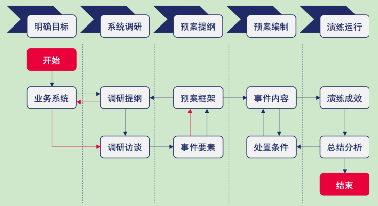 微信截图_20210715133242.png